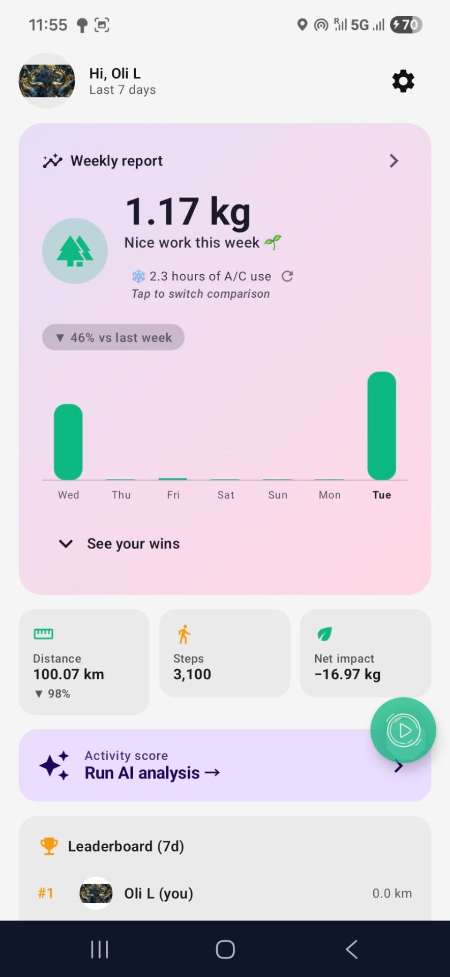 Your week, at a glance